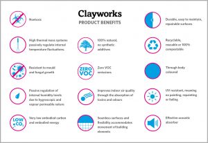Clayworks product benefits