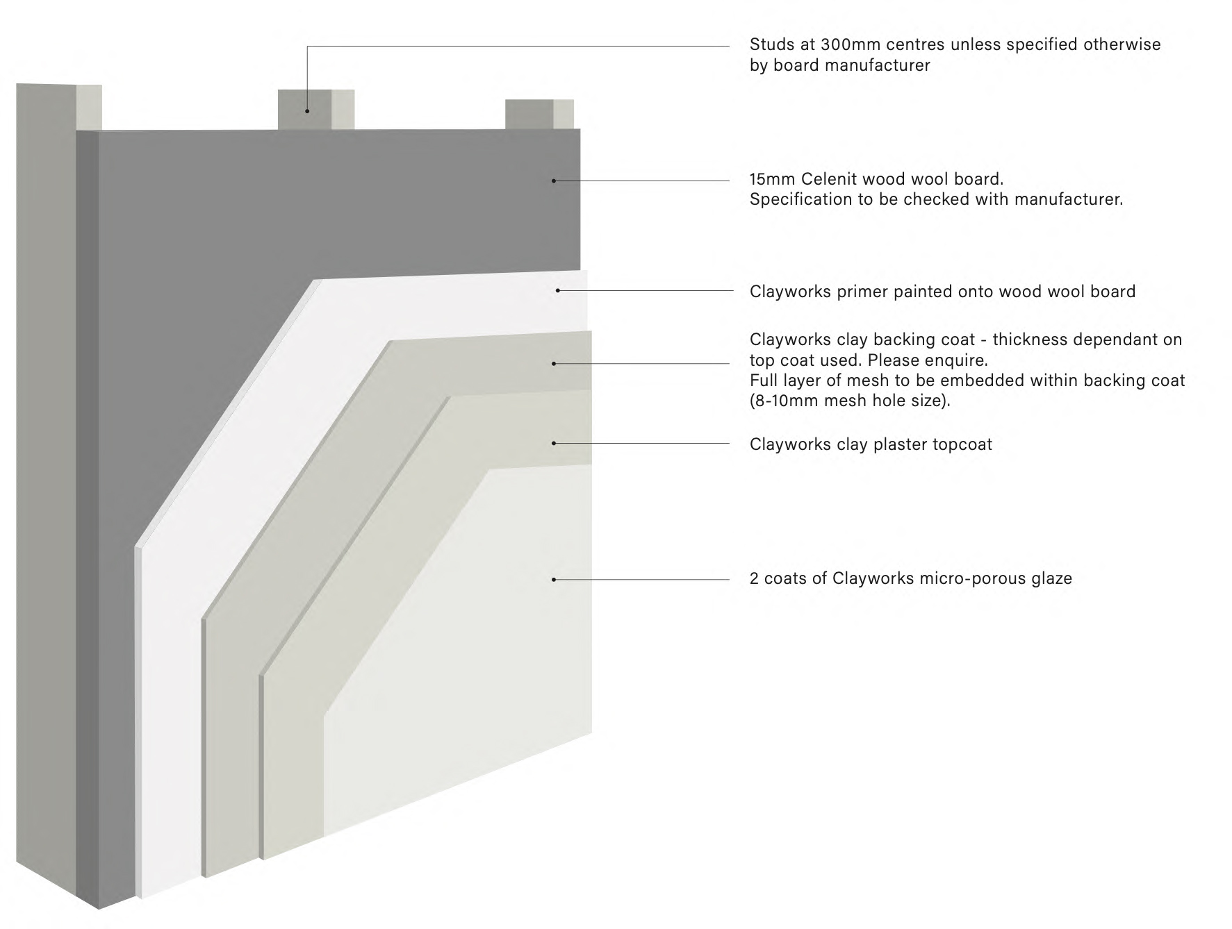 DD05 clayworks wood wall carrier board substrate interior finishes 